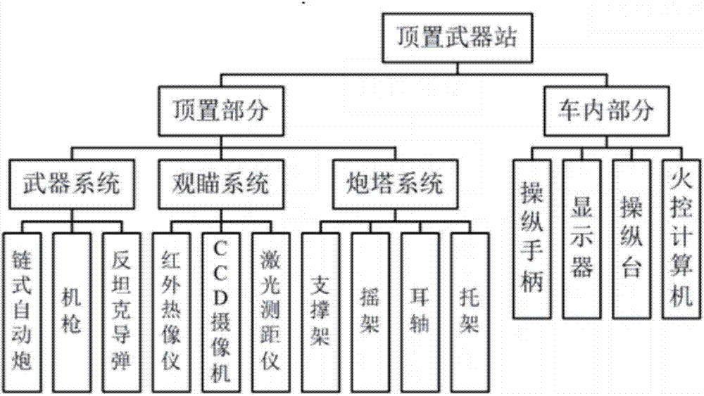 AG入口-周星驰密会长发女 星爷绯闻女友令人眼花缭乱(图2) AG入口
